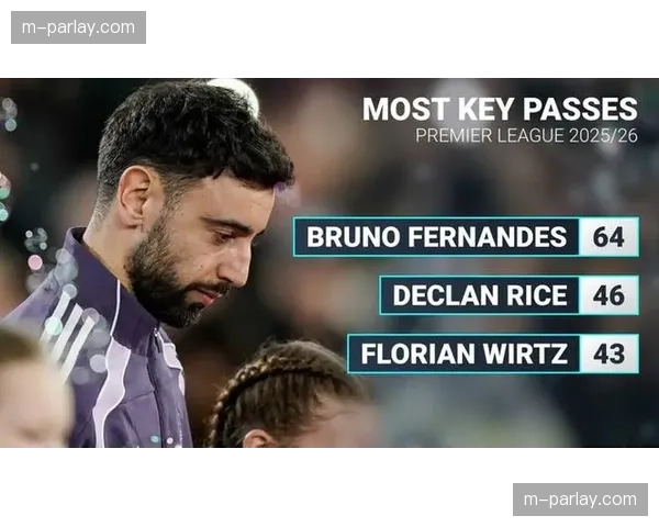 数据分析：谁是2025-26赛季法甲最高效的射手？——预期进球（xG）与实际进球深度比对